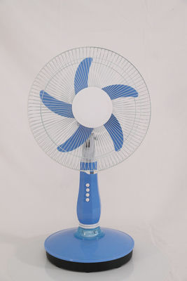 Quạt ngoài trời thời trang chạy bằng năng lượng mặt trời, Quạt tản nhiệt Blue Ac Dc